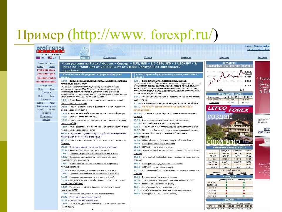 Forexpf ru. Электронное предприятие пример. Http://пример153900:900/. Http://пример15334:900/.