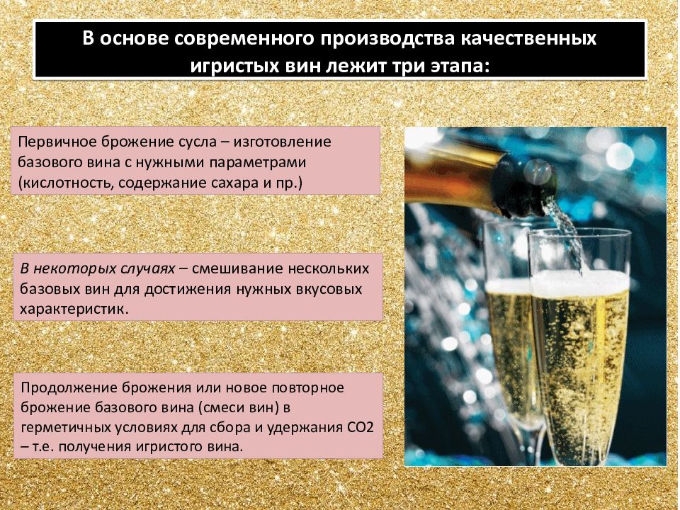 Шампанское метод. Методы производства игристых вин. Производство игристого вина. Технология производства игристых вин. Этапы производства игристого вина.