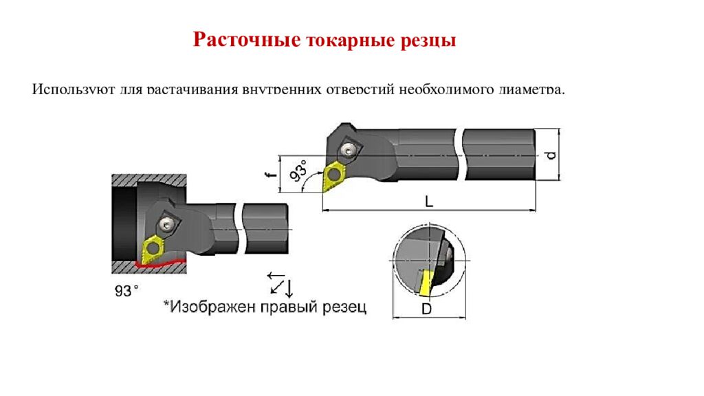 Расточные токарные резцы