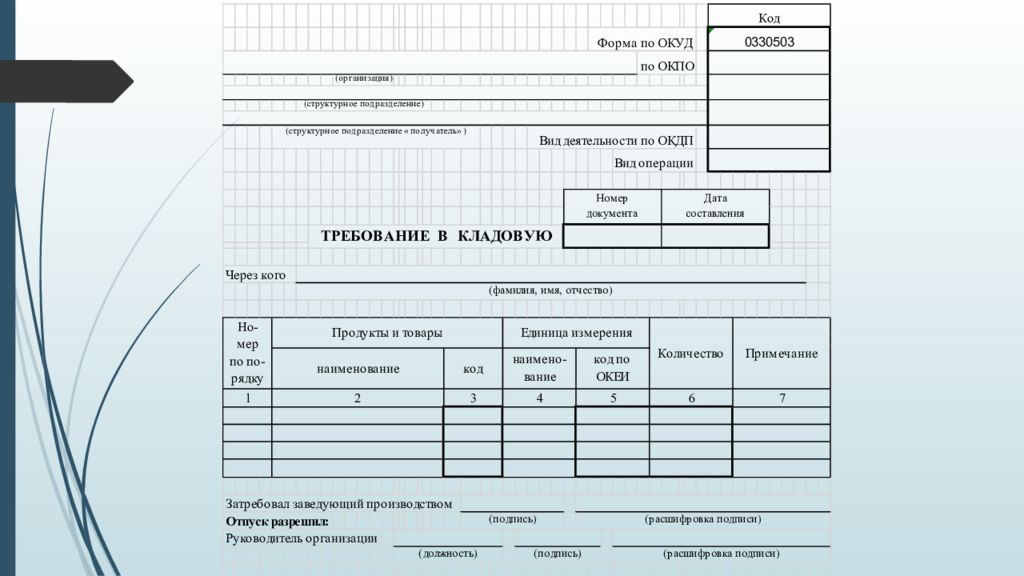 Требование в кладовую образец заполнения