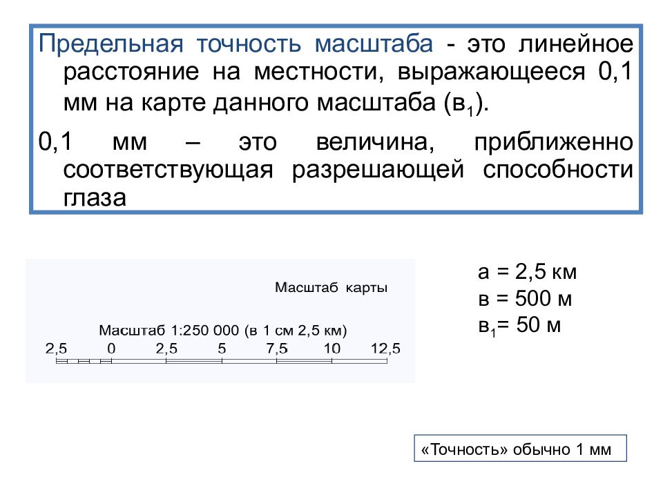 Масштаб это расстояние. Предельная и графическая точность масштаба. Предельная точность масштаба 1 10000. Определить предельную точность. Расчет точности масштаба.