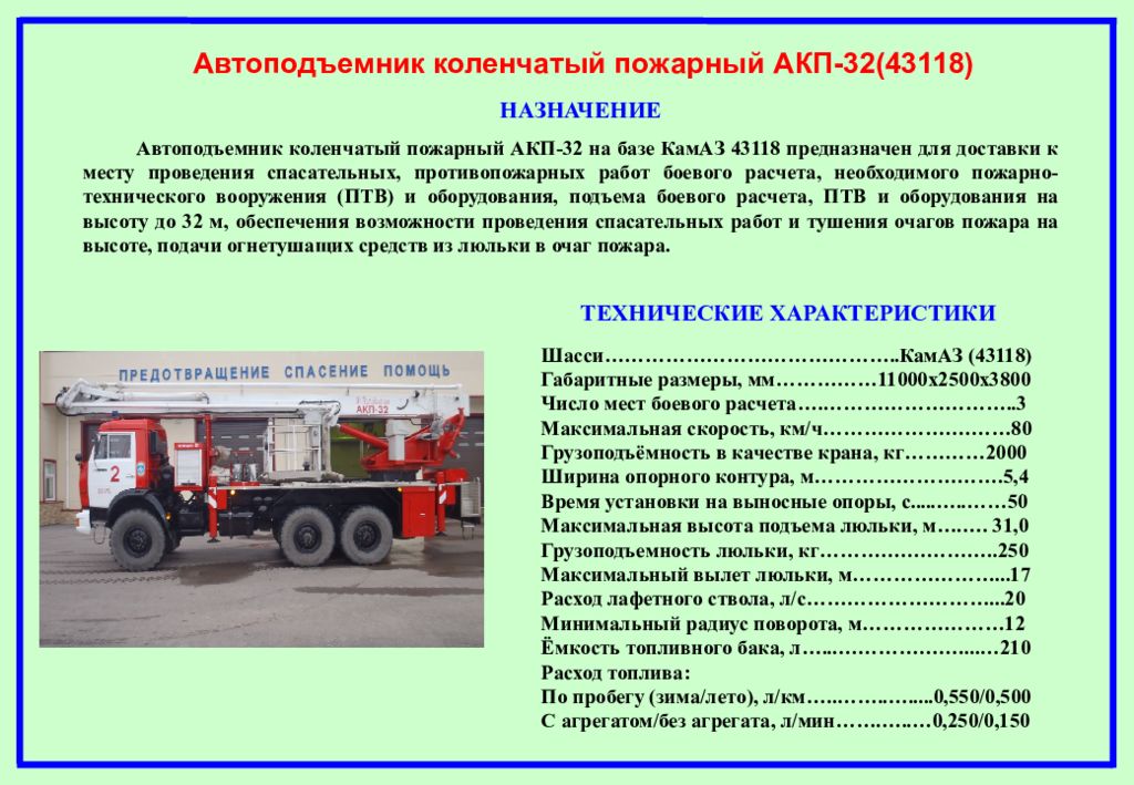 Учет пожарных автомобилей. ТТХ КАМАЗ 43118 пожарный. АКП 32 КАМАЗ 43118 пожарная техника. АКП-32 (43118). АКП-32(43118)ПМ-545.