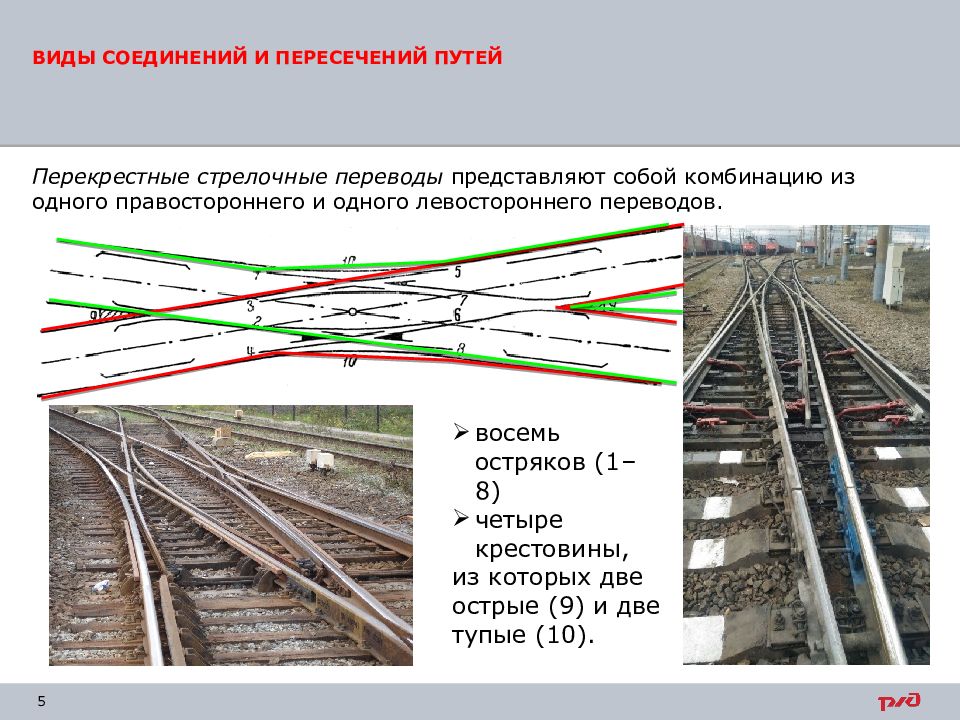 Сдо каких типов могут быть перекрестные стрелочные