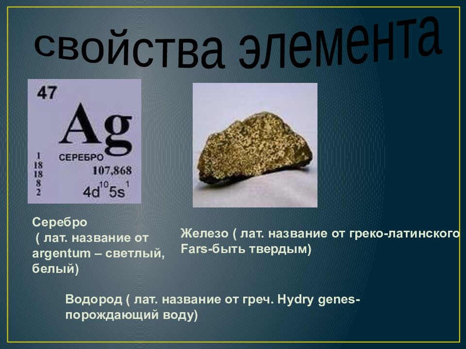 Знаки химических элементов. Относительная атомная масса