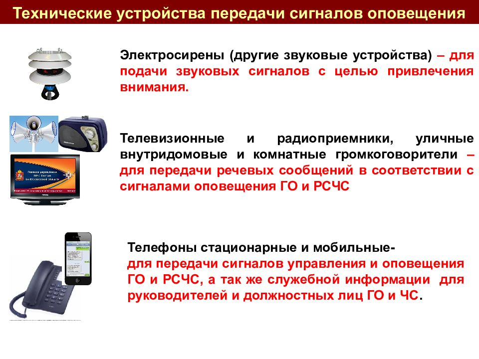 Сигналы оповещения гражданской обороны презентация