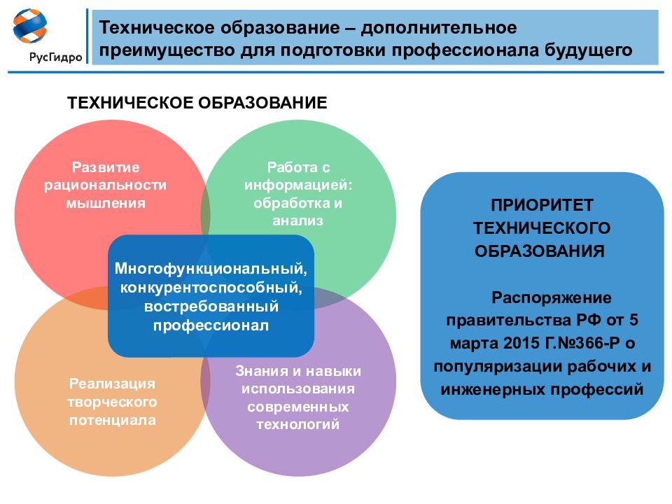 Дополнительные преимущества. Преимущества дополнительного образования. Преимущества доп образования. Тьютор программ опережающего развития.