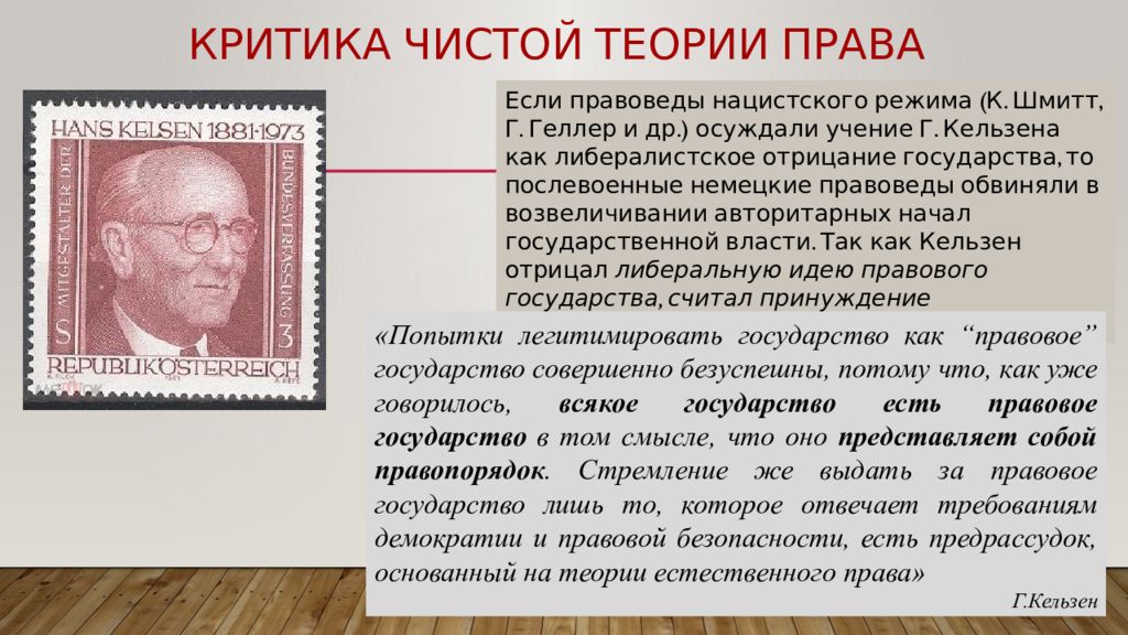 Учение О Чистом Праве Купить