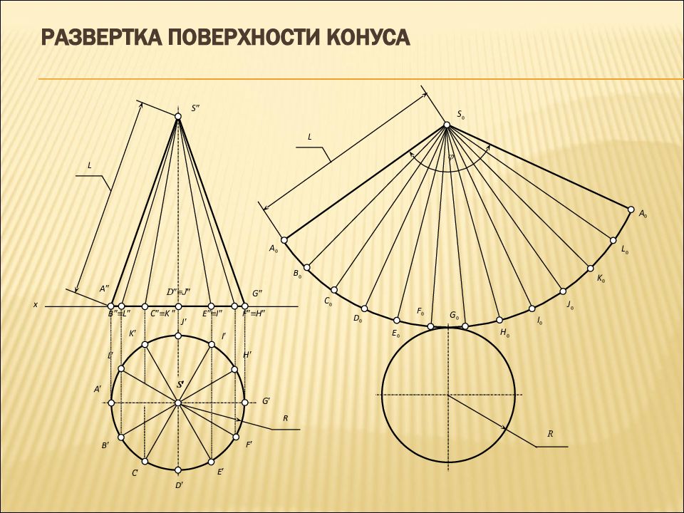 Конус развертка. Развертка конуса глубиной200мм. Развертка поверхности конуса. Развёртка конуса 225 градусов. Развертка 325 трубы под конус.