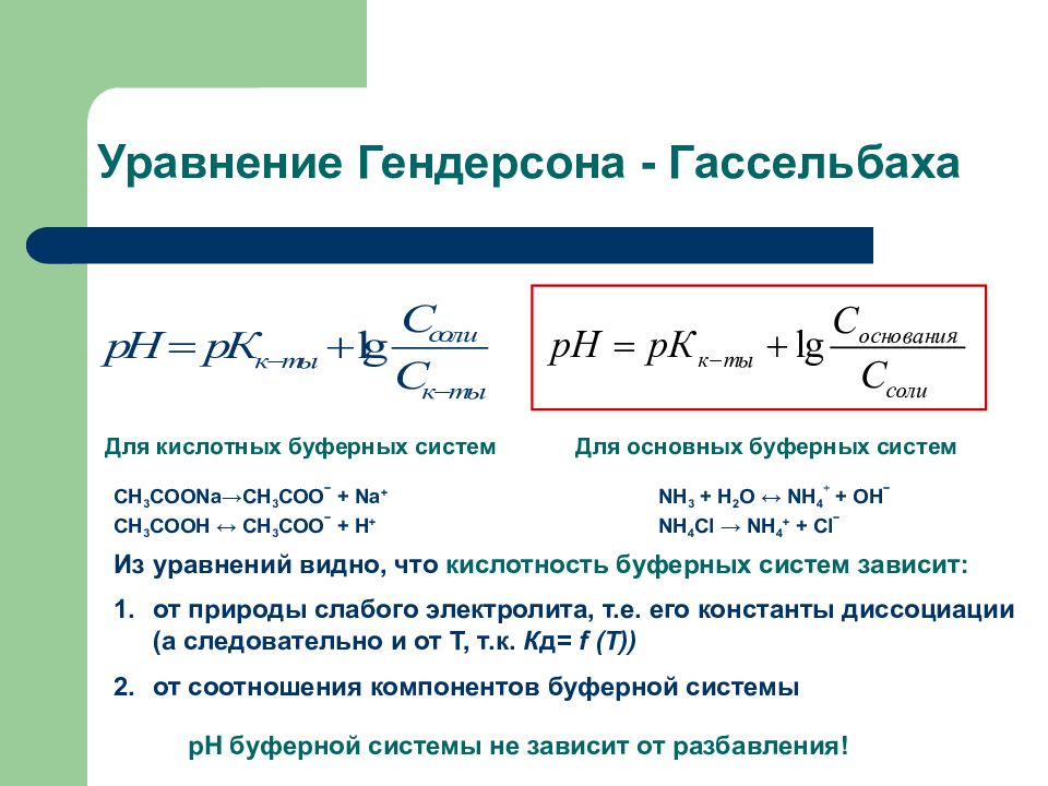 Уравнение раствора