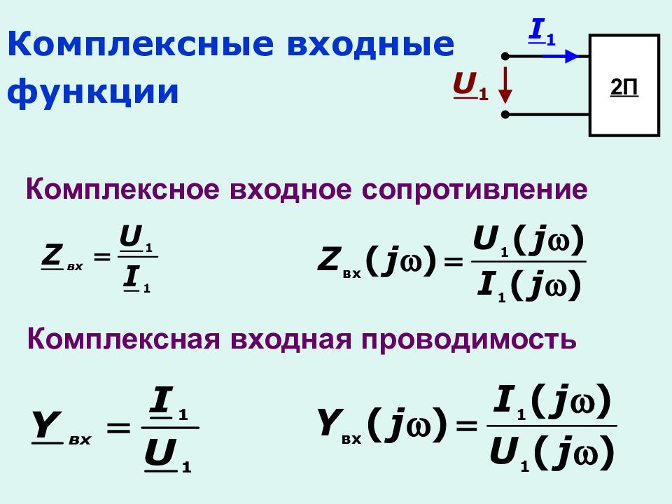 Сопротивление z