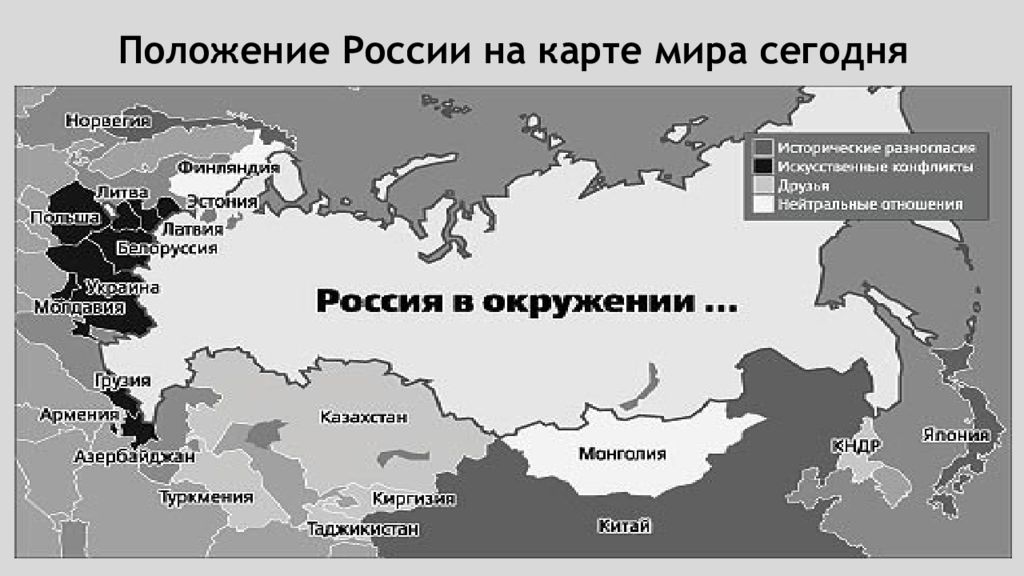 Сейчас положения россии