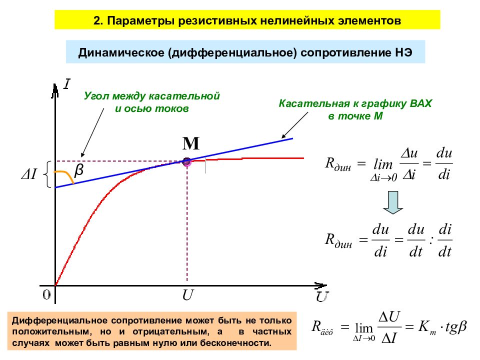 Сопротивление диода. Дифференциальное сопротивление нелинейной цепи. Определить дифференциальное сопротивление нелинейного элемента. Динамическое сопротивление диода формула. Дифференциальное сопротивление по вах.