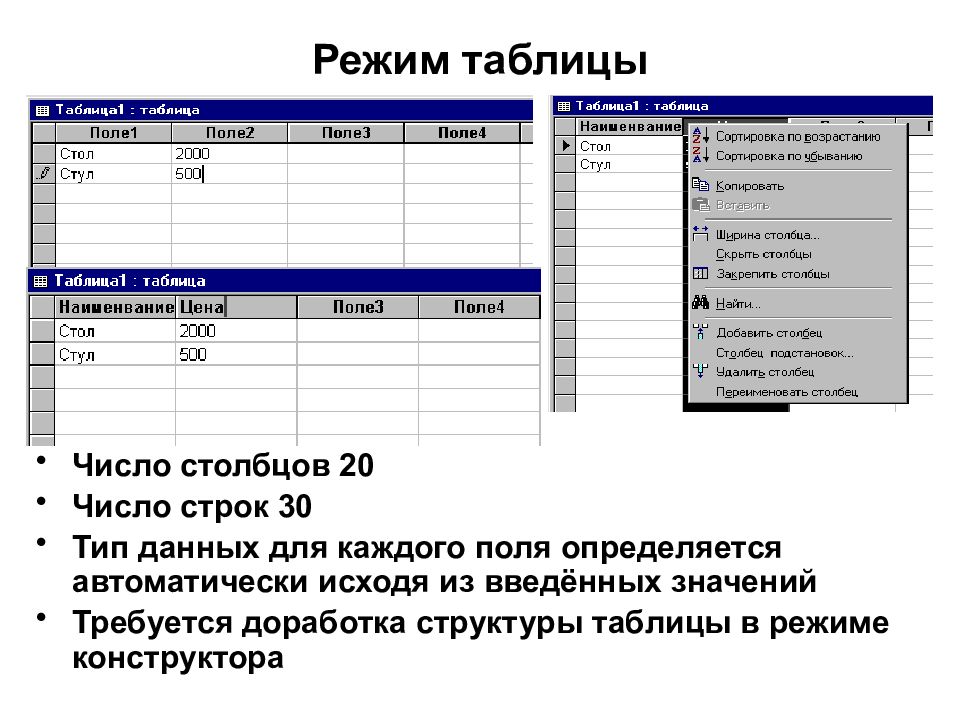 Режим таблицы. Структура таблицы данных определяется. Режим таблицы в access. Изменение структуры таблицы в режиме конструктора.