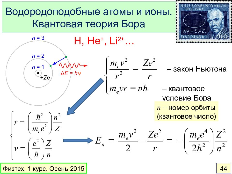 Атом водорода в квантовой механике презентация