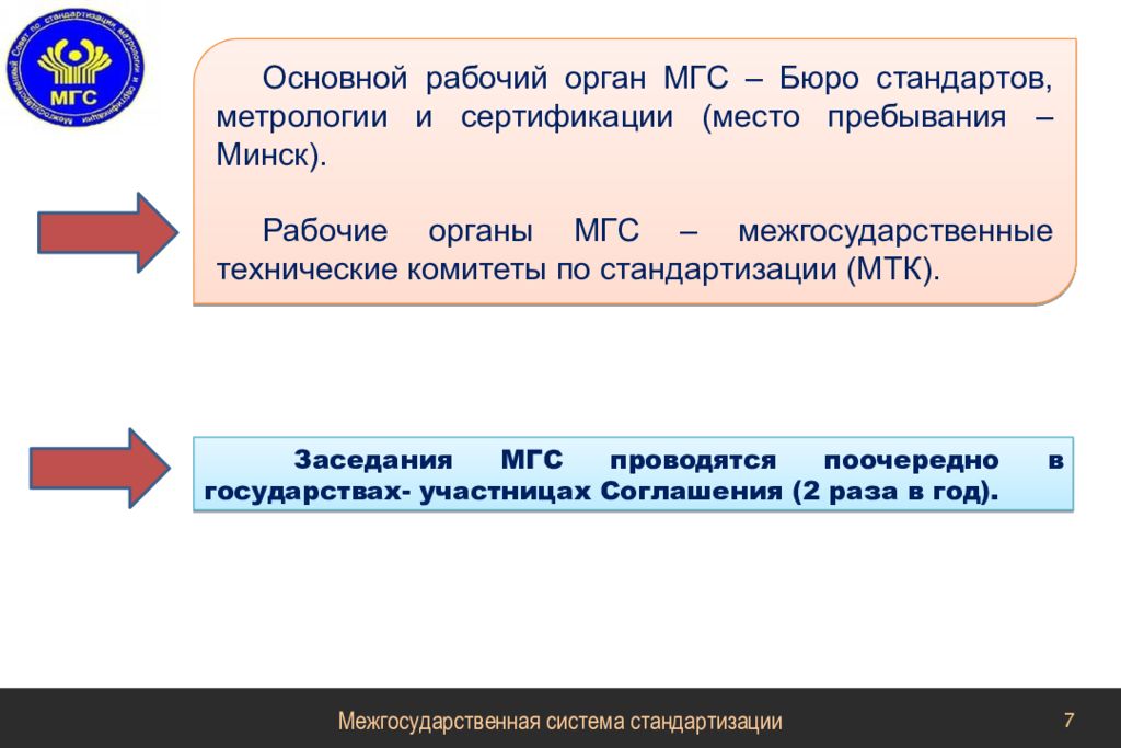 Межгосударственный стандарт презентация