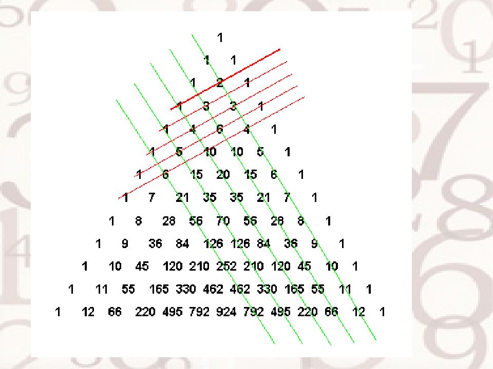 Треугольник Паскаля