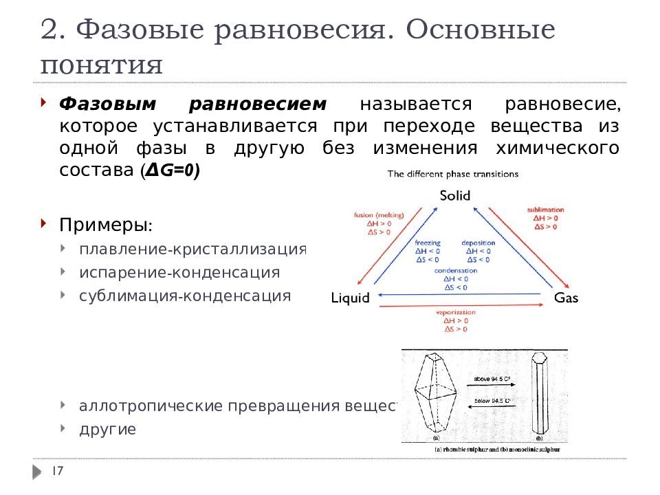 Условия фазового равновесия