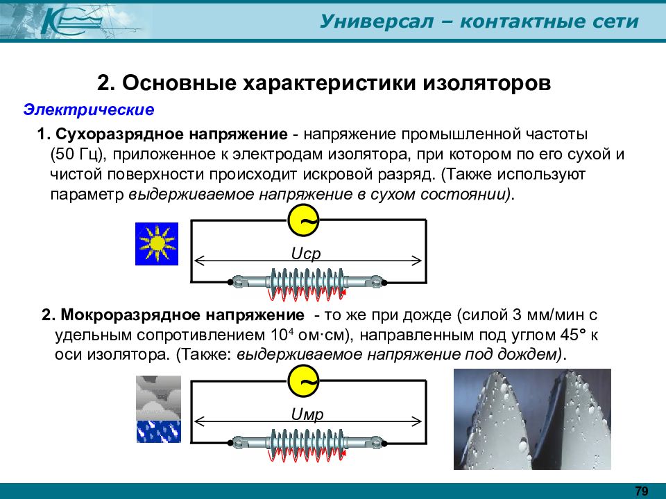 Напряжение контактной сети. Изоляторы контактной сети характеристики. Механические и электрические характеристики изоляторов. Сухоразрядное напряжение. Характеристика изоляторов.