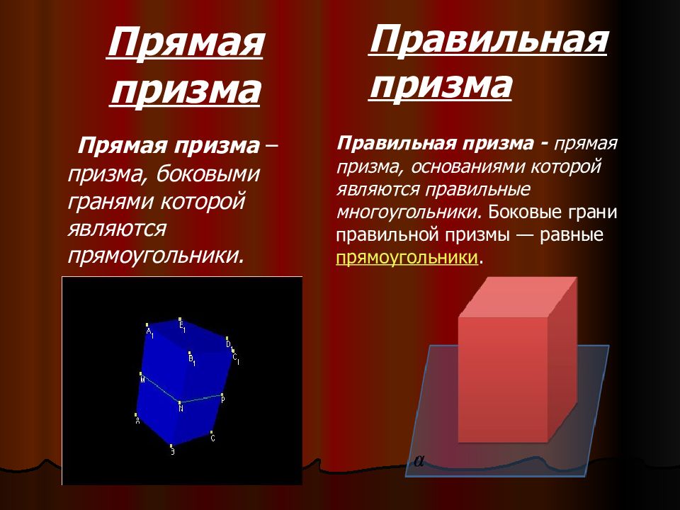 Пространственные фигуры презентация