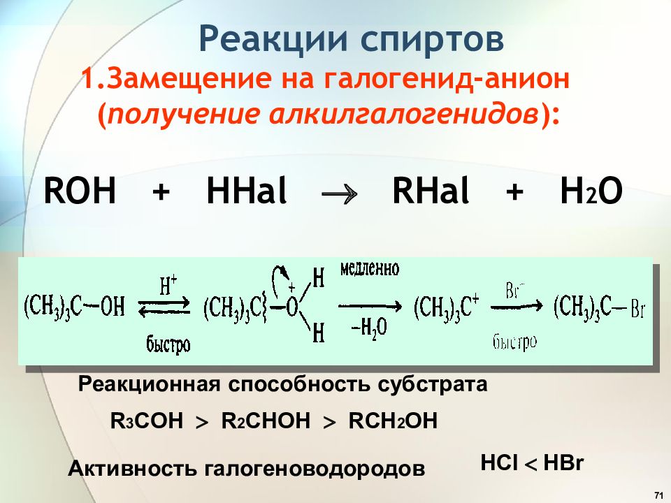 Реакции нуклеофильного замещения у насыщенного атома углерода. Нуклеофильное замещение. Нуклеофильное замещение спиртов. Нуклеофильное замещение у насыщенного атома углерода.