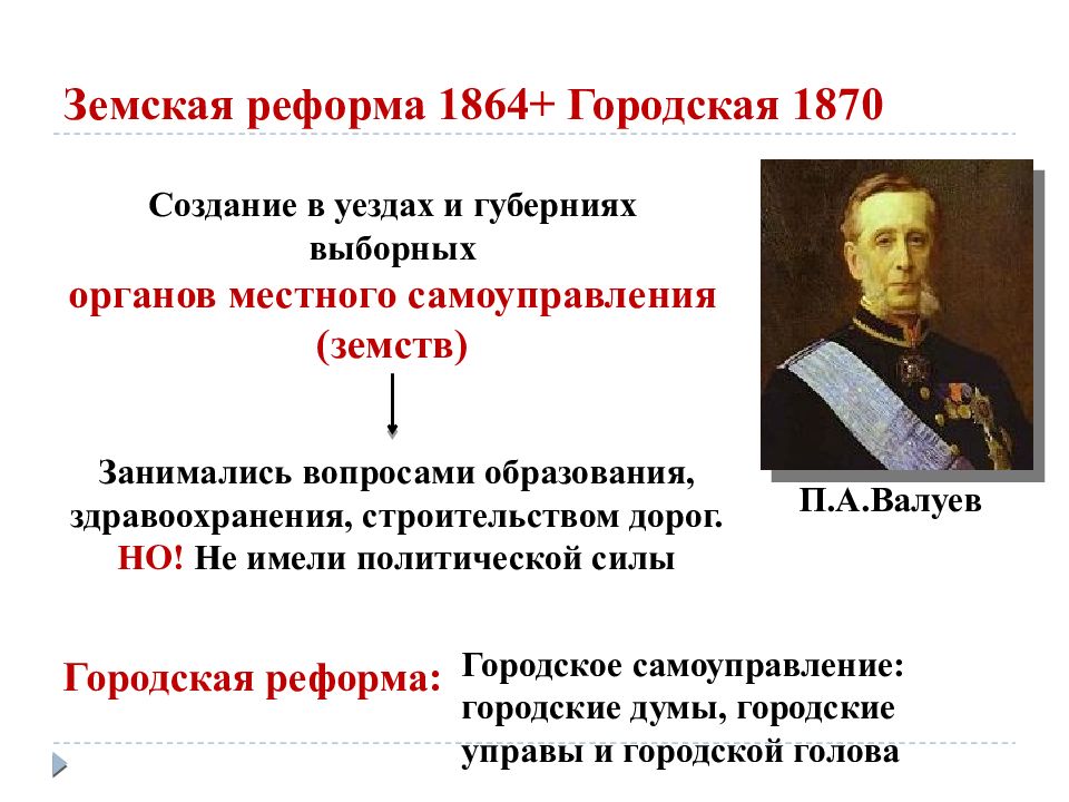 Земства занимались вопросами. Земская реформа 1864+ городская 1870. Участники земской реформы 1864. ) Земская реформа 1864 года и городская реформа 1870 года в России.. Александр 2 Земская реформа 1864.