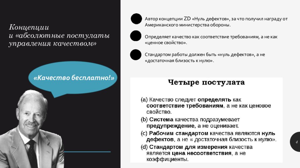 Концепции и «абсолютные постулаты управления качеством»