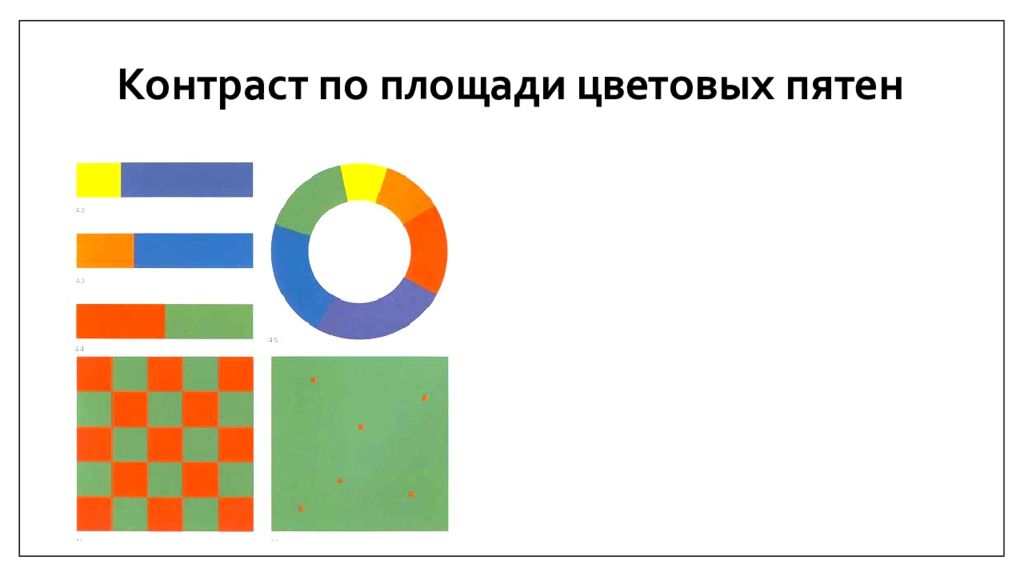 Площадь цвета. Контраст по площади. Контраст по площади цветовых. Контраст площади цветовых пятен. Композиция по площади цветовых пятен.