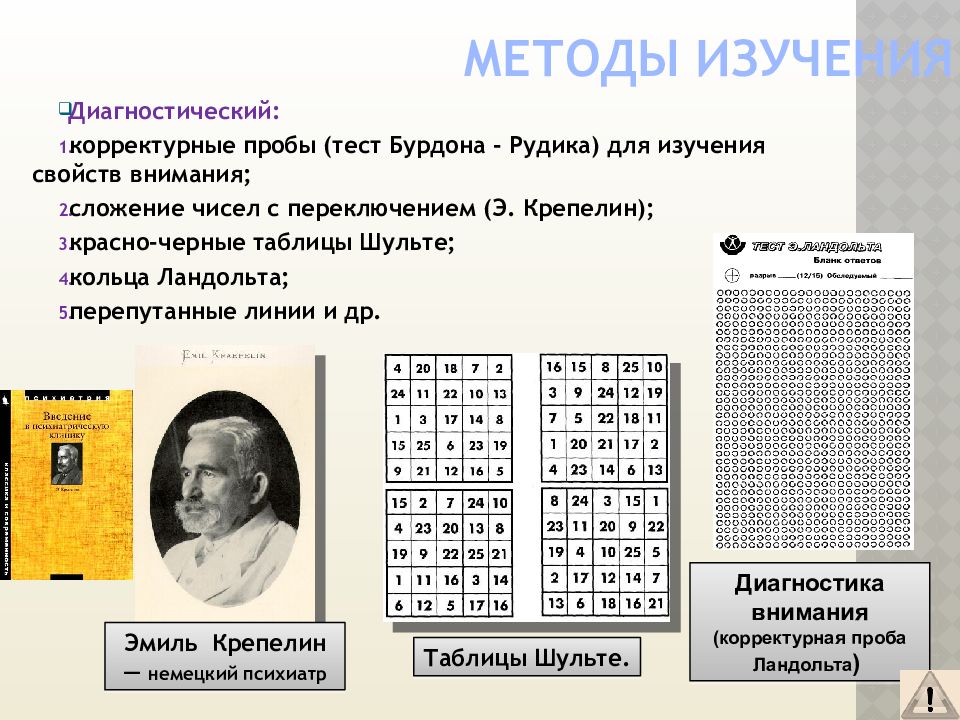 Подходы внимания. Таблица Крепелина. Методика Крепелина. Проба Крепелина. Какие тесты применяются для исследования свойств внимания.