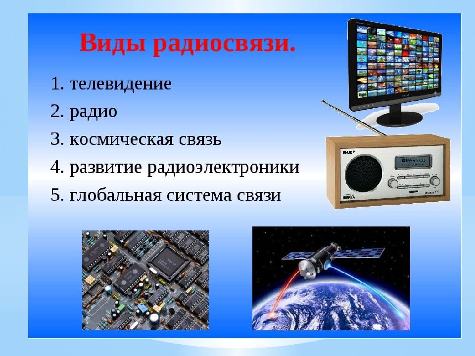 Где кратко. Виды радиосвязи. Виды связи радиосвязь. Применение радиосвязи. Проект на тему радиосвязь.