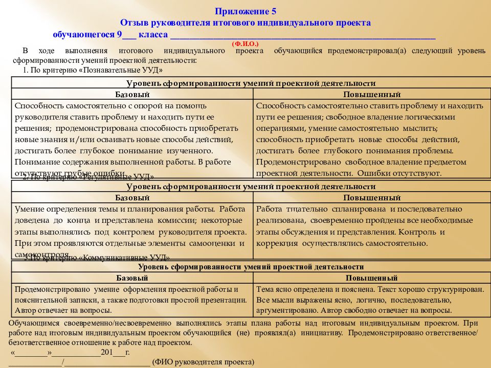 Шаблон рецензии на индивидуальный проект