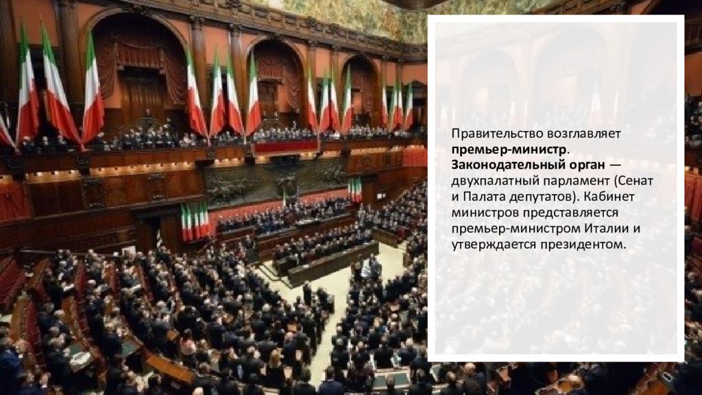 Двухпалатный парламент форма правления