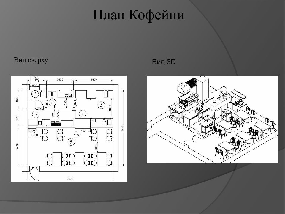 План кофейни. Планировка кофейни. План предприятия кофейни. План кофейни сверху.