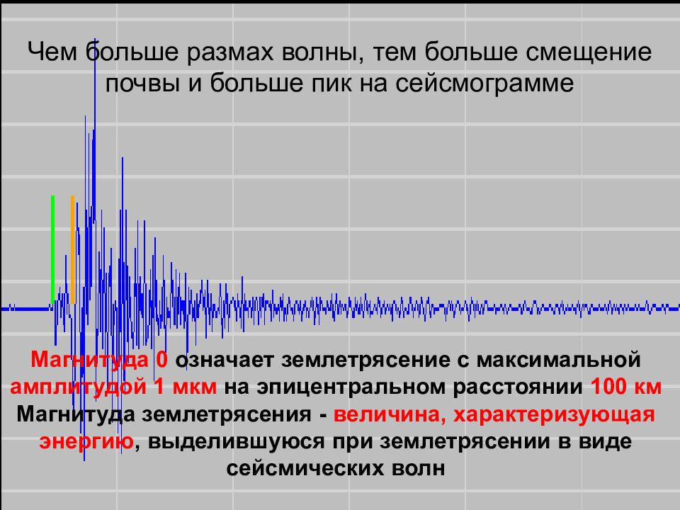 Землетрясения
Сейсмическая ситуация на Земле online. IRIS Seismic Monitor. 8 Землетрясения Сейсмическая ситуация на Земле online. IRIS Seismic Monitor. 8