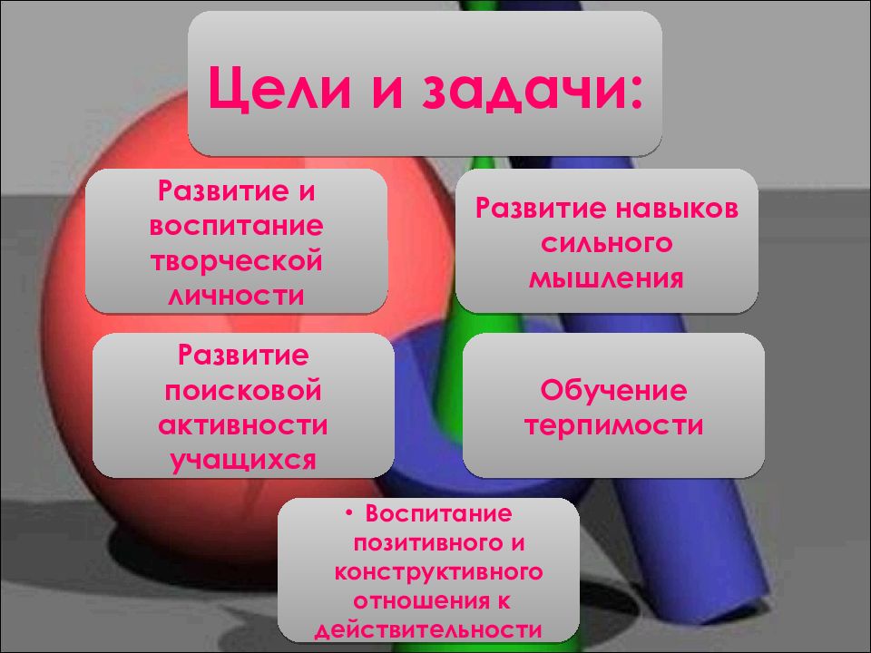 Инструменты для создания знаний. Инструменты для создания знаний
