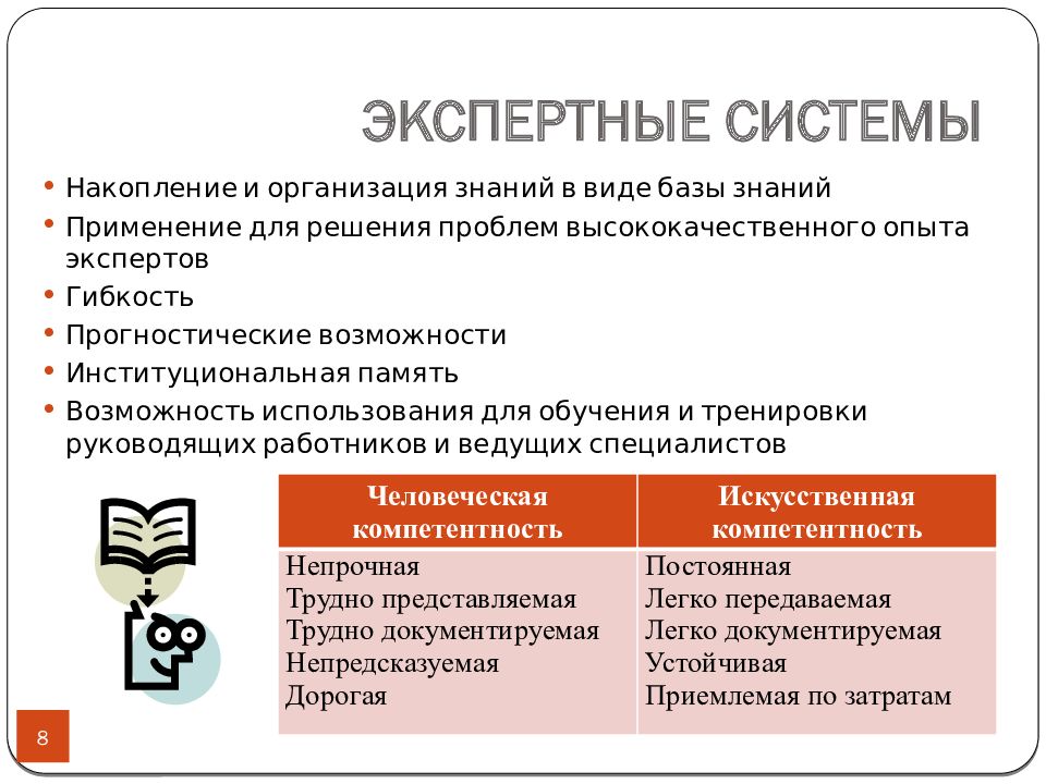 Организация знание. Экспертная система - это накопление .... • Человеческая и искусственная компетенции. Система накопления и архивирования те6левидении.