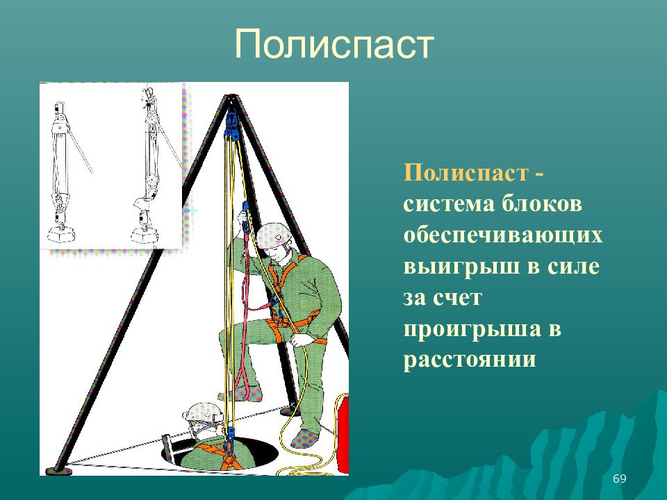 Система блоков силы