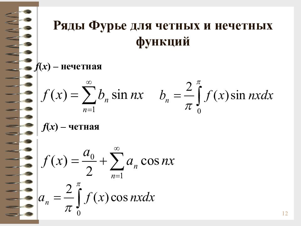 Решение задач фурье. Ряд Фурье для четной функции. Формула ряда Фурье для четной функции. Разложение функции в ряд Фурье. Ряд Фурье для четных и нечетных функций.