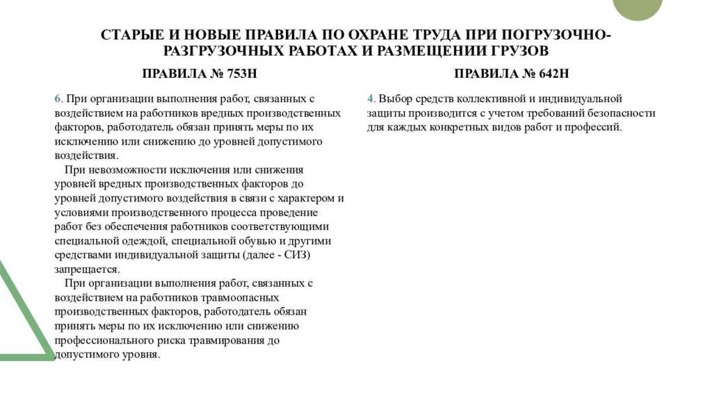 Охрана труда при погрузочно разгрузочных работах