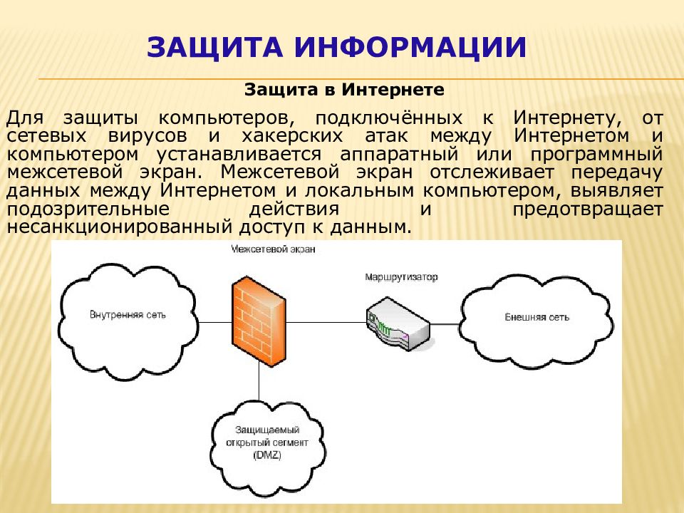 Проект на тему информационная безопасность 9 класс