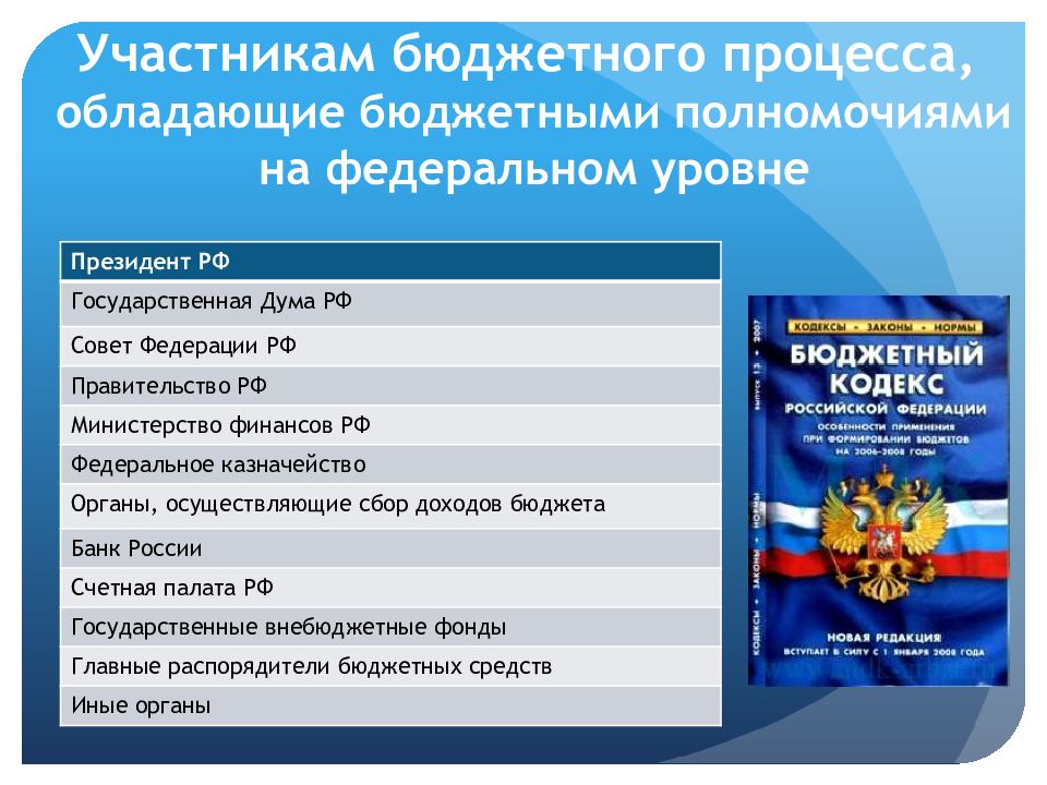 Участниками бюджетного. Бюджетные полномочия президента РФ. Полномочия президента РФ В бюджетном процессе. Полномочия участников бюджетного процесса на федеральном уровне. Полномочия участников бюджетного процесса президент.