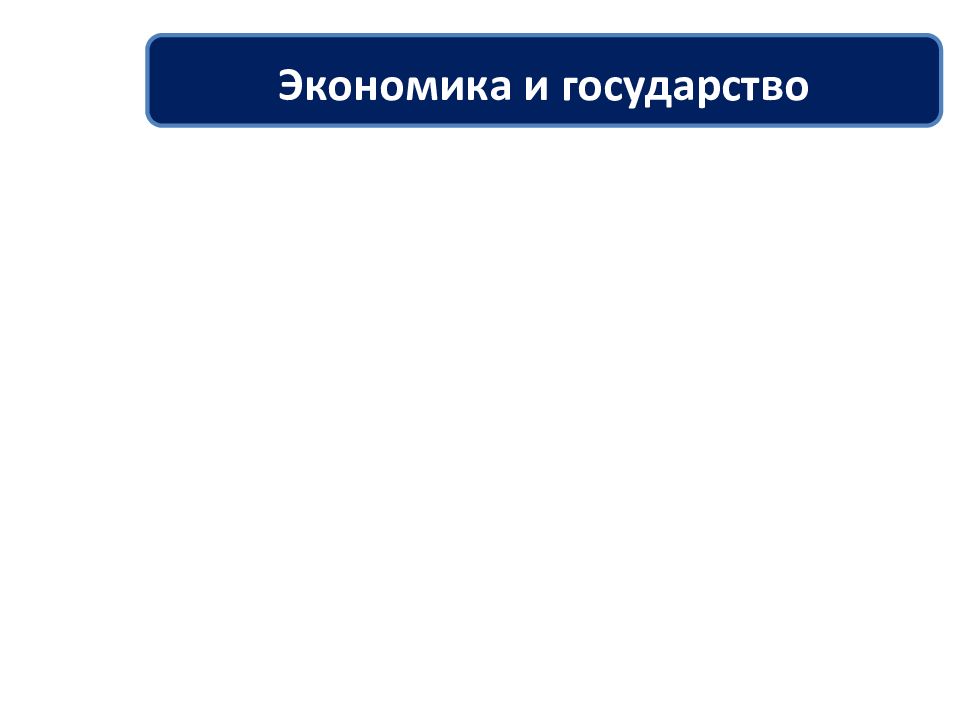 Экономика и государство Обществознание 11 класс Базовый уровень Презентацию