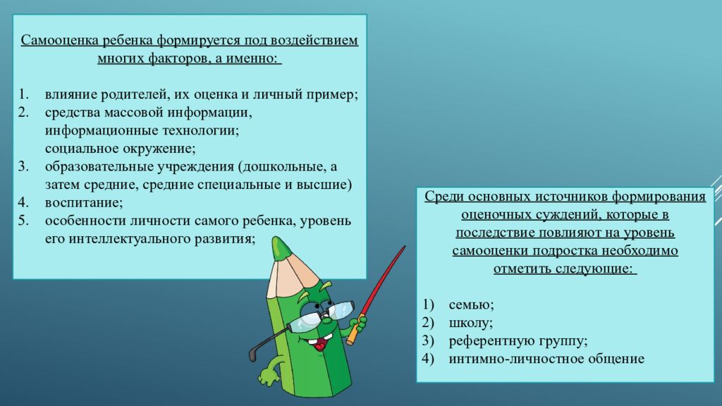 Самооценка личности подростка проект по обществознанию