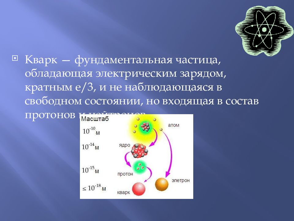 Частица обладает зарядом. Фундаментальные частицы. Заряды кварков. Из чего состоят фундаментальные частицы. Электрический заряд кварков.