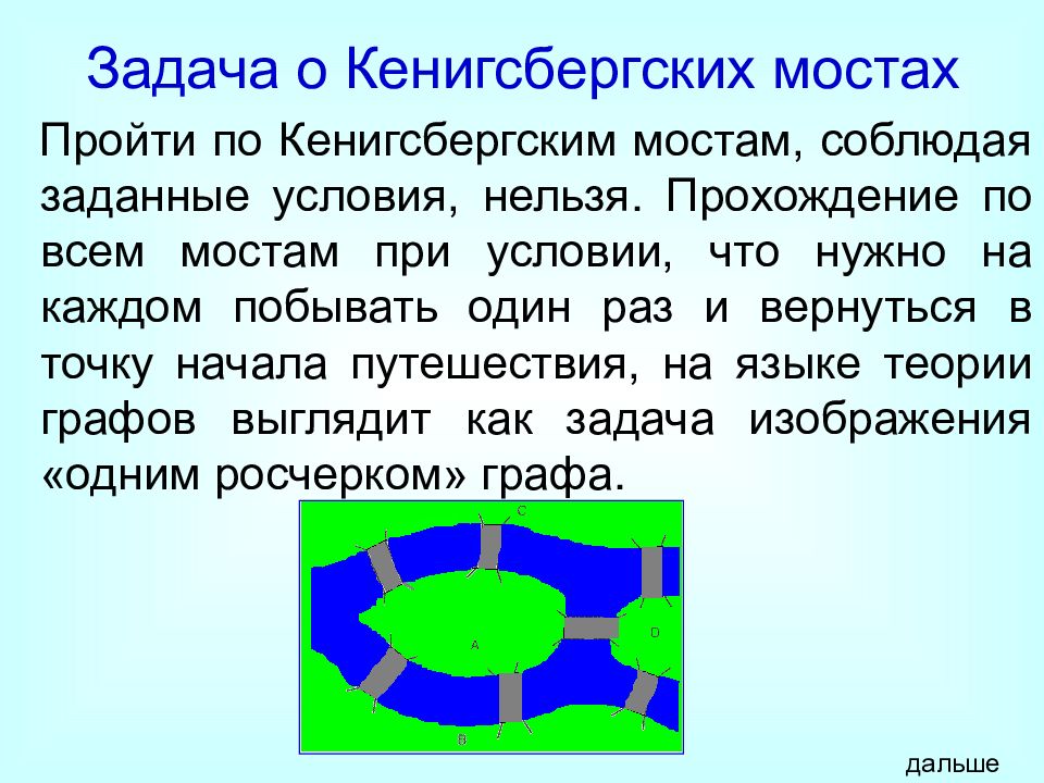 Задача о мостах леонард эйлер и теория графов проект