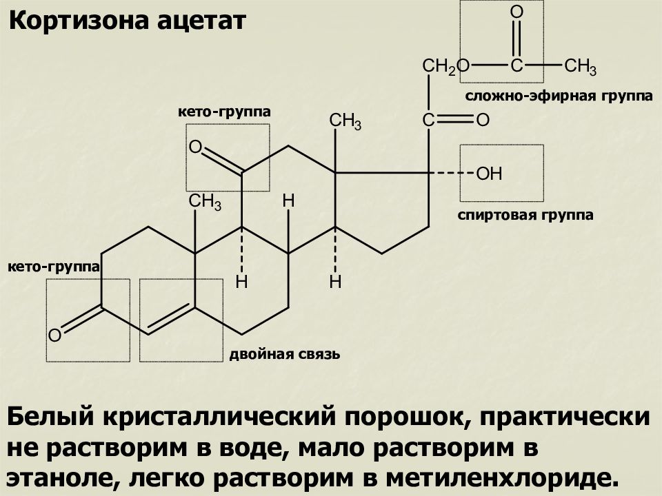 Кортизон гормон