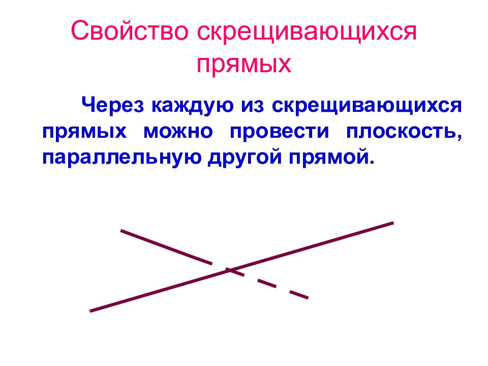 Свойства скрещивающихся прямых. Свойство скрещивающихся прямых. Скрещивающиеся прямые свойства. Свойства скрещивающихся прямых и плоскости. Св ва скрещивающихся прямых.