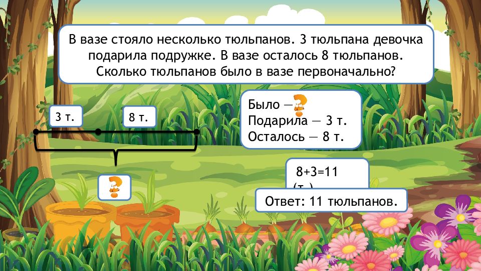 Задачи на нахождение уменьшаемого вычитаемого. Задачи на нахождение неизвестного уменьшаемого 1 класс карточки. Задачи на нахождение неизвестного уменьшаемого. Простые задачи на нахождение неизвестного уменьшаемого. Задачи на нахождение неизвестного вычитаемого.