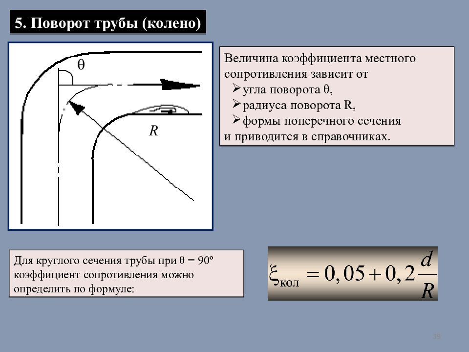 Угол поворота радиуса. Радиус поворота трубы. Коэффициент сопротивления колена. Радиус поворота трубопровода. Коэффициент местного сопротивления колена.