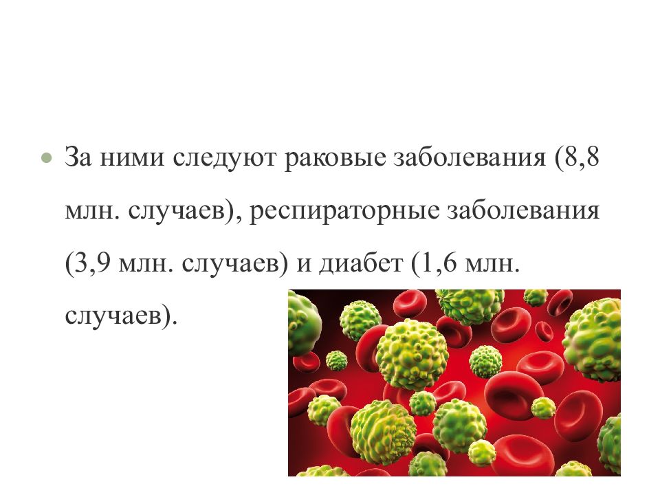 Основные неинфекционные заболевания презентация по обж 9 класс