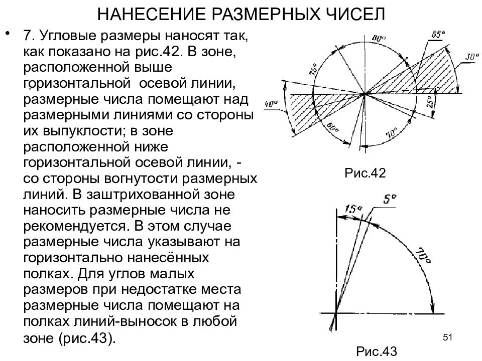 В каких единицах указывают линейные размеры на чертежах угловые размеры